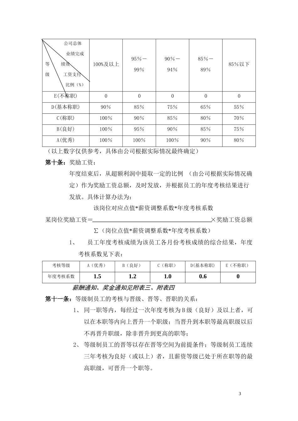 【制度】某集团等级薪酬管理制度_第3页