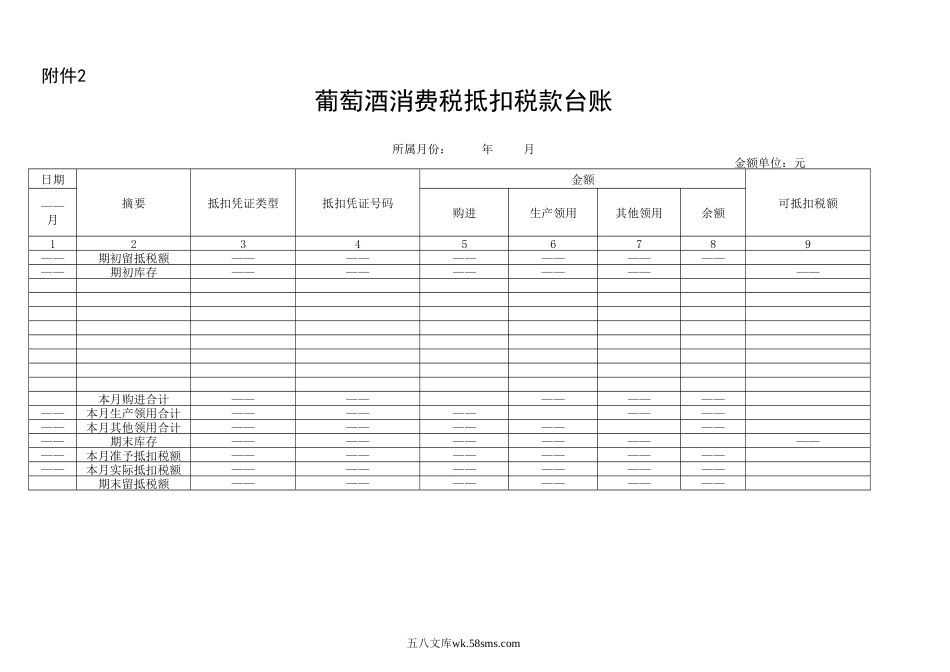 葡萄酒消费税抵扣税款台账.DOC_第1页