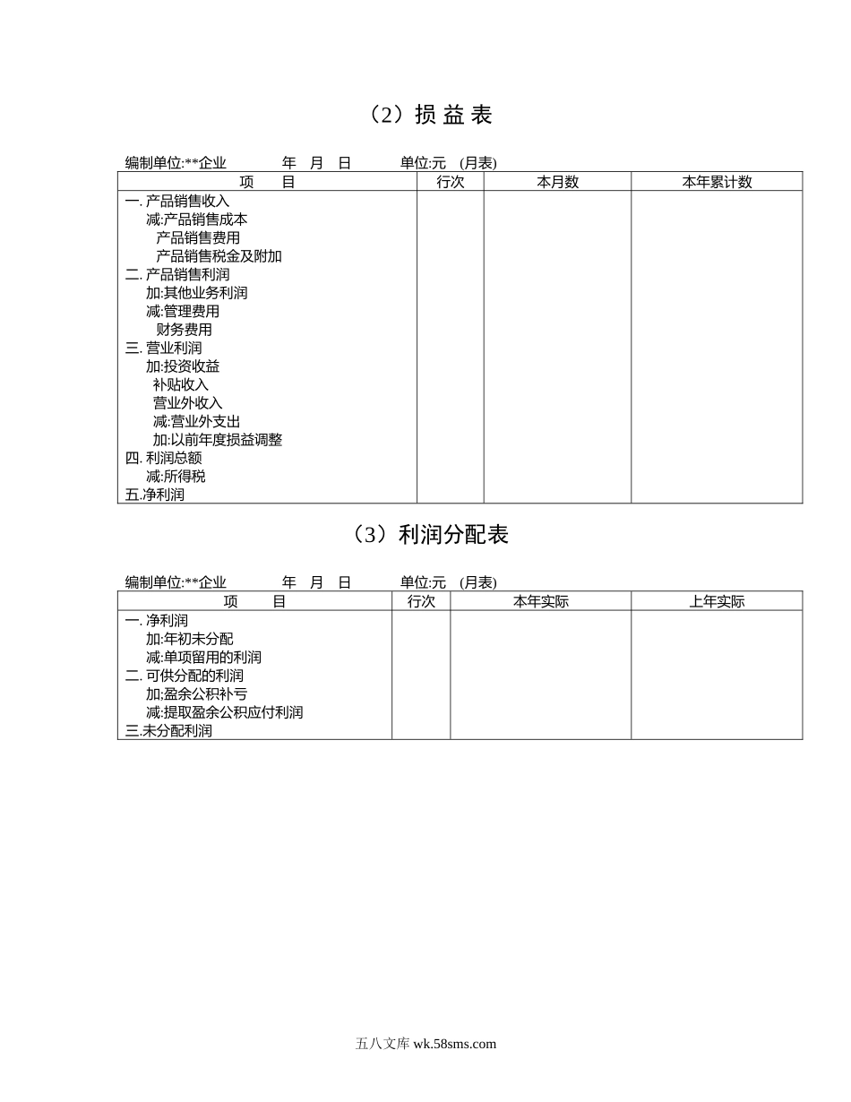 损 益 表.DOC_第1页