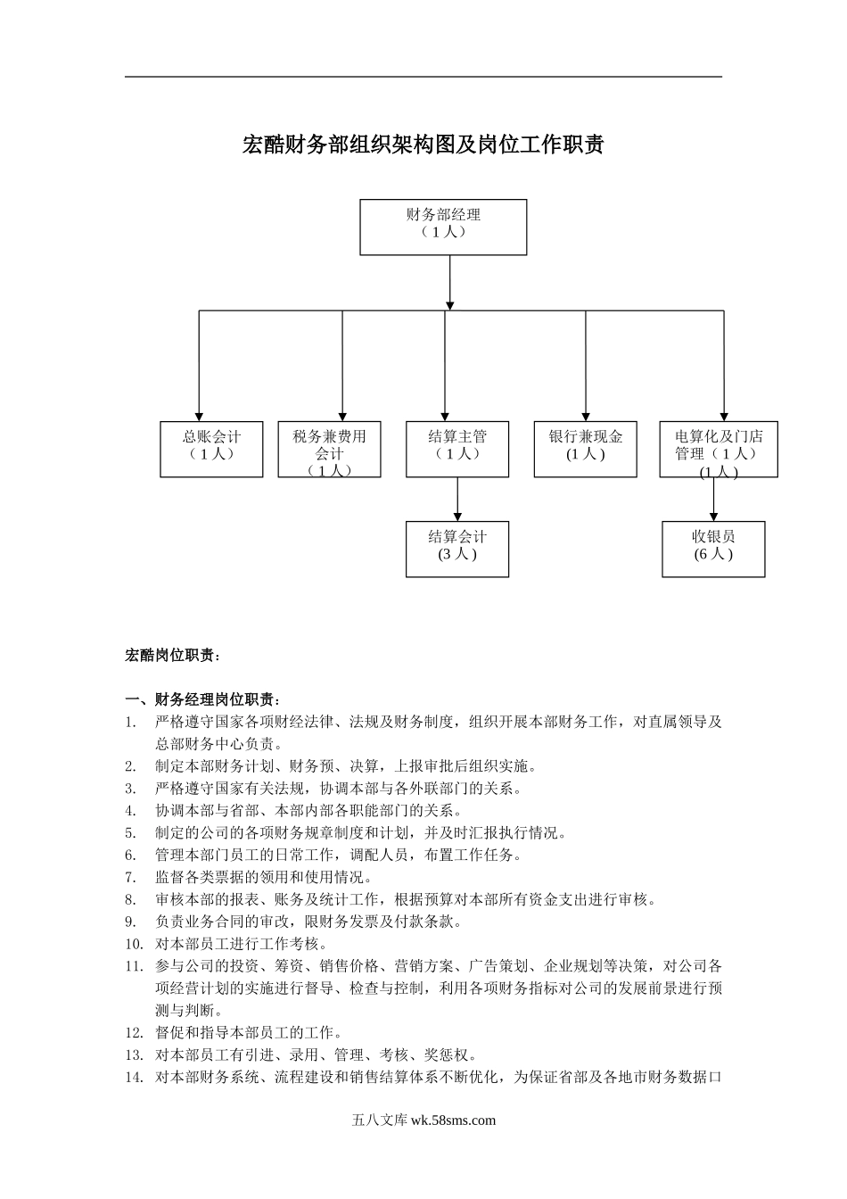 财务部组织架构图及岗位工作职责5.24_第1页