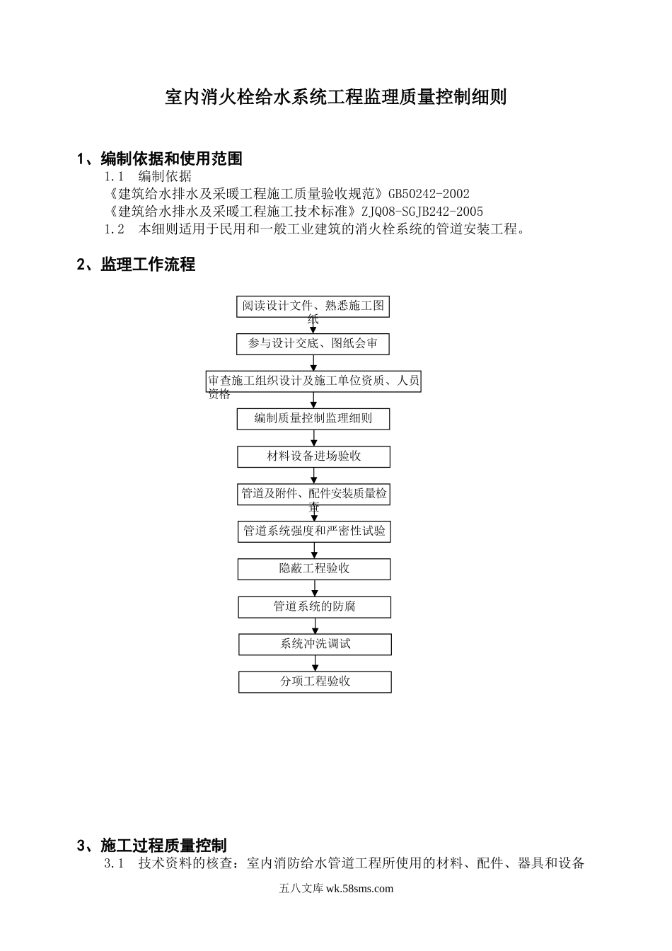 室内消火栓给水系统工程监理质量控制细则_第1页