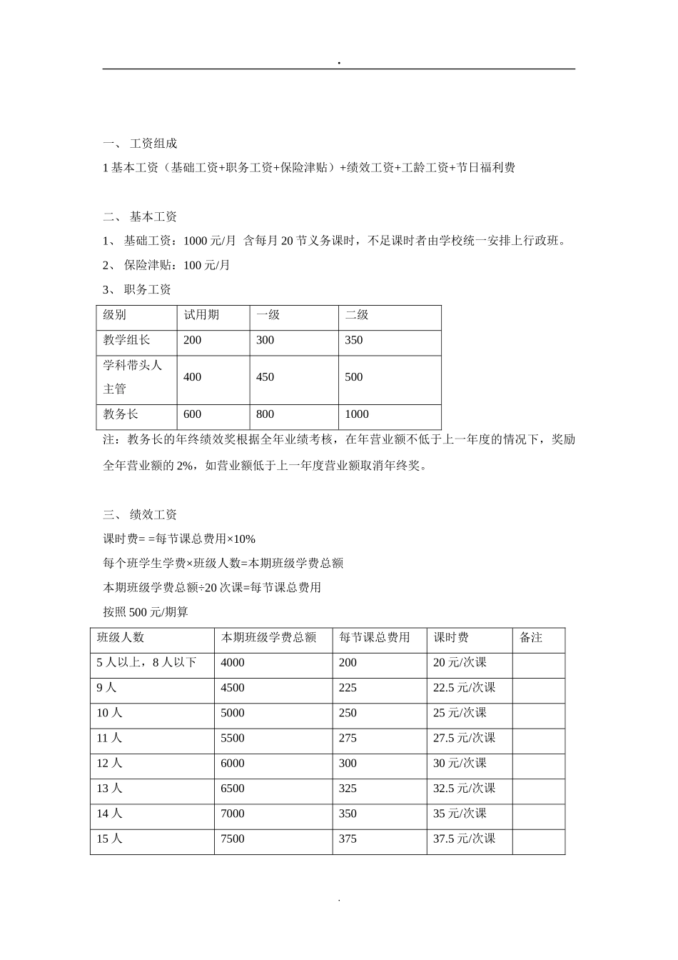 教辅机构教师薪资制度(汇总)_第3页