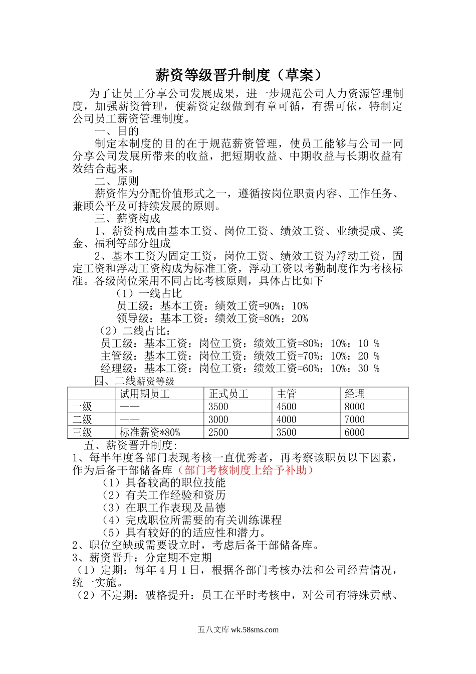 【制度】薪资等级晋升制度_第1页