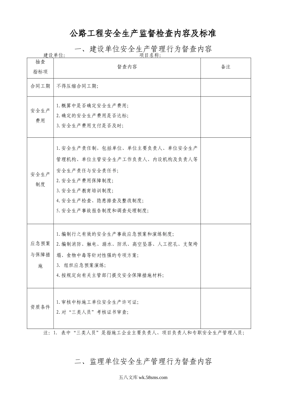 安全生产现场监督检查内容表格版_第1页