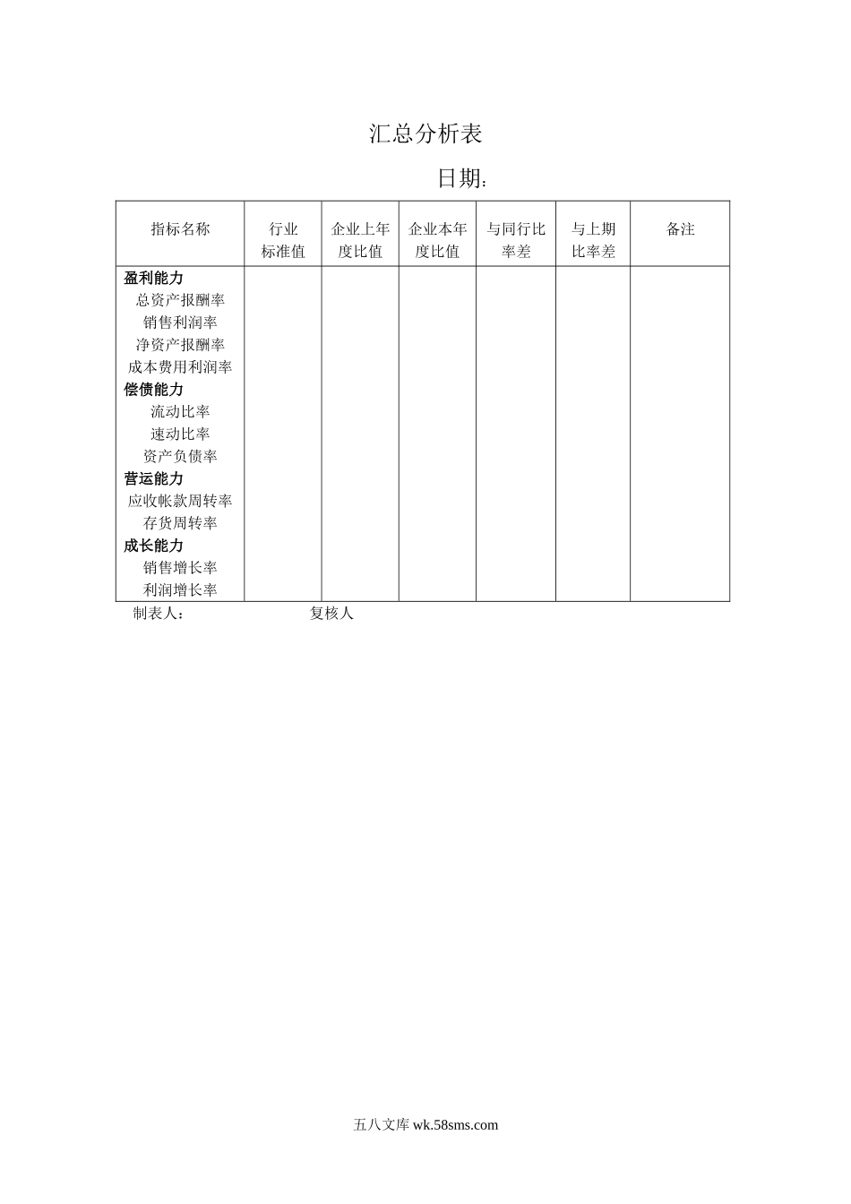 汇总分析表.DOC_第1页