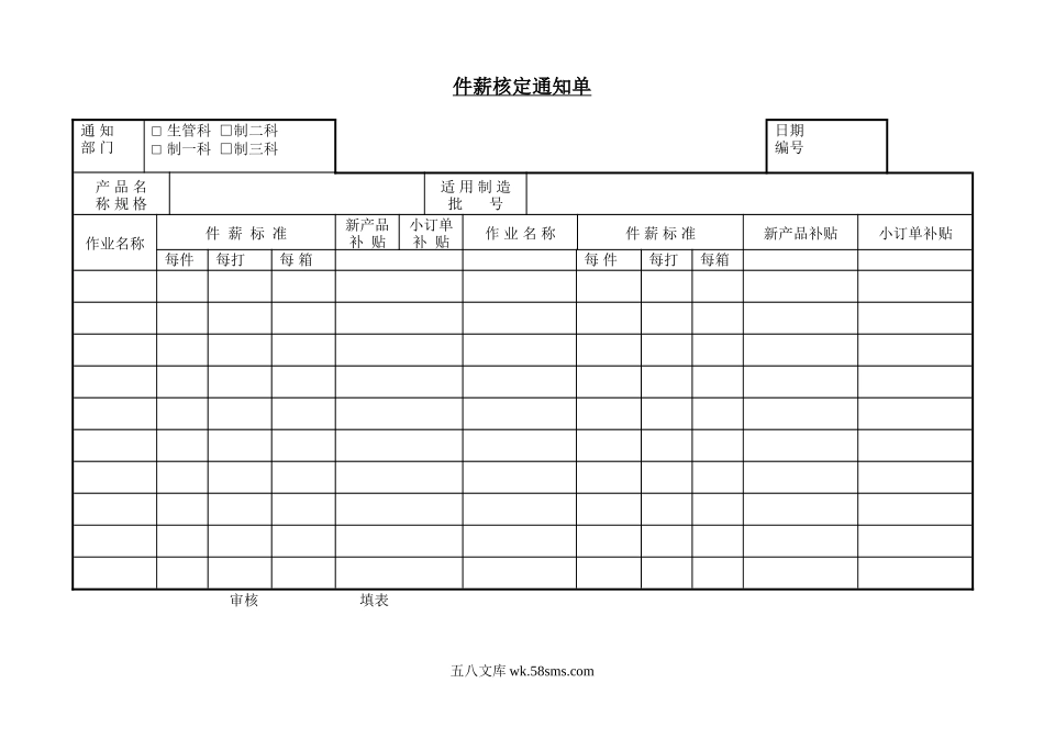 件薪核定通知单_第1页