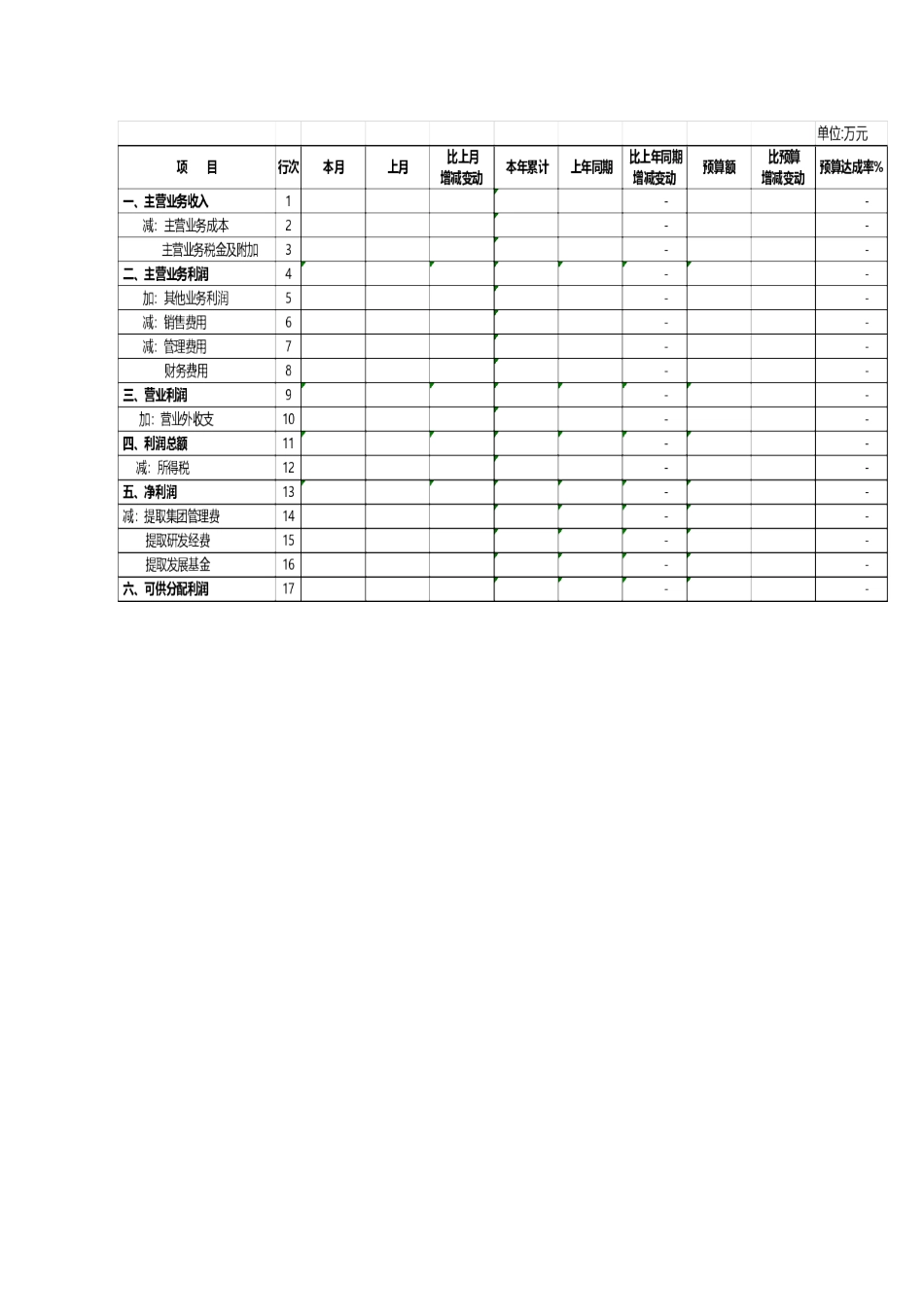 财税-财务报告与分析_第3页