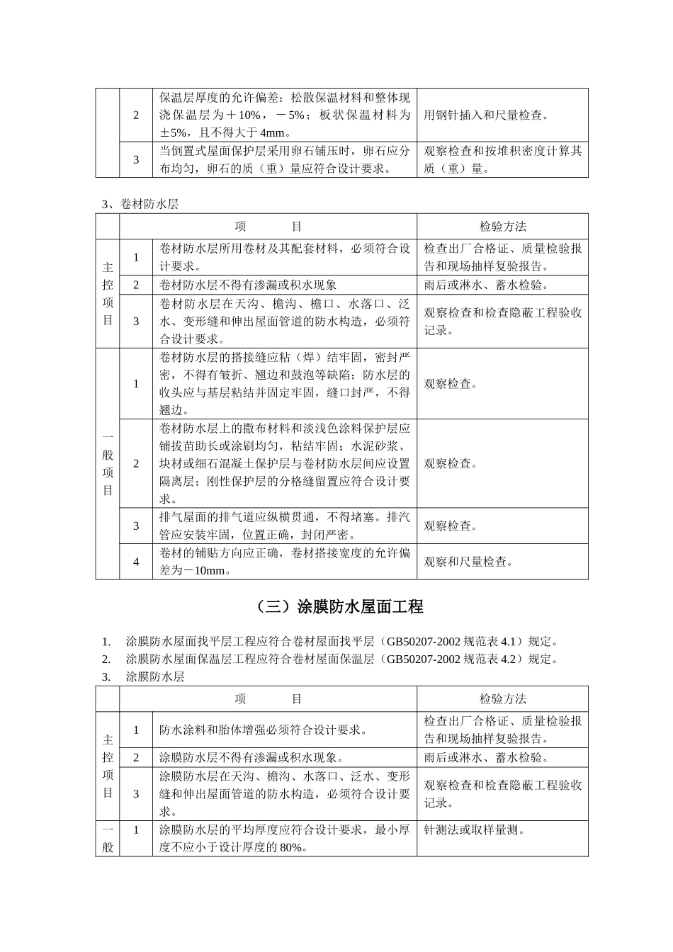 屋面工程施工质量监理实施细则_第3页