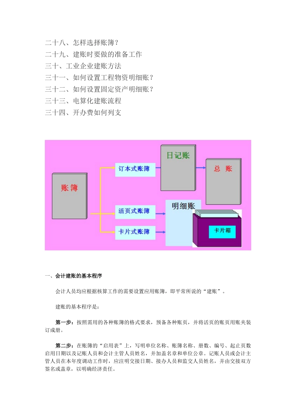 会计建账大全_第3页