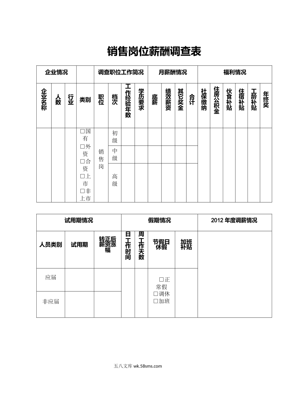 销售岗位薪酬调查表_第1页