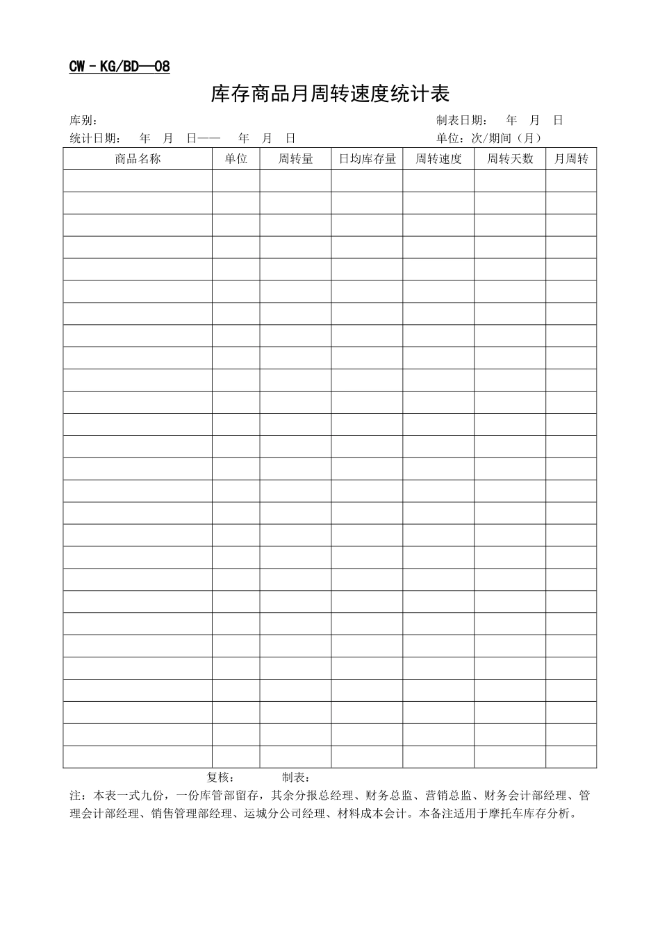 库管部表格.DOC_第2页