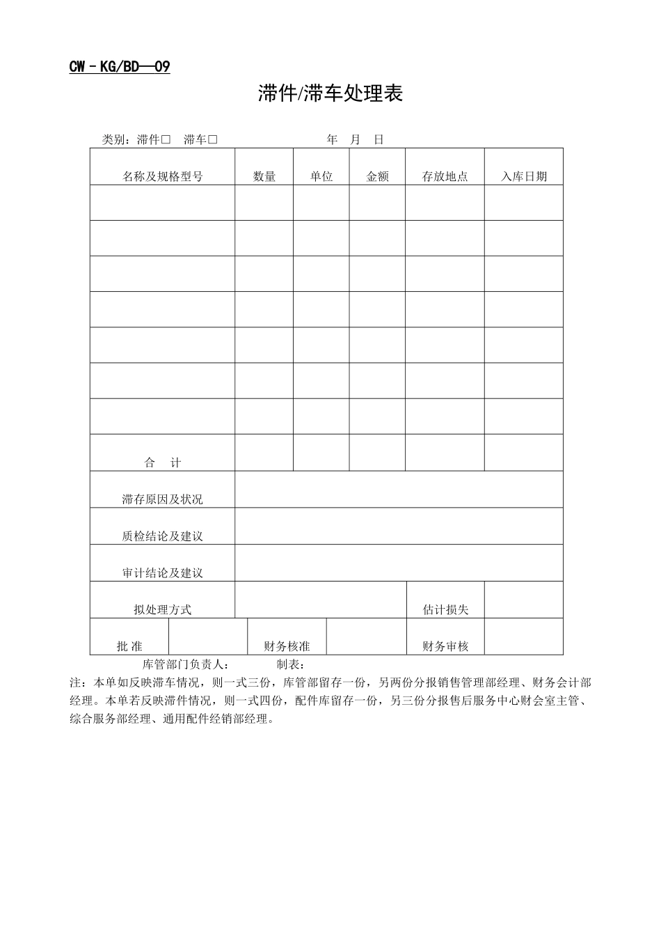 库管部表格.DOC_第3页