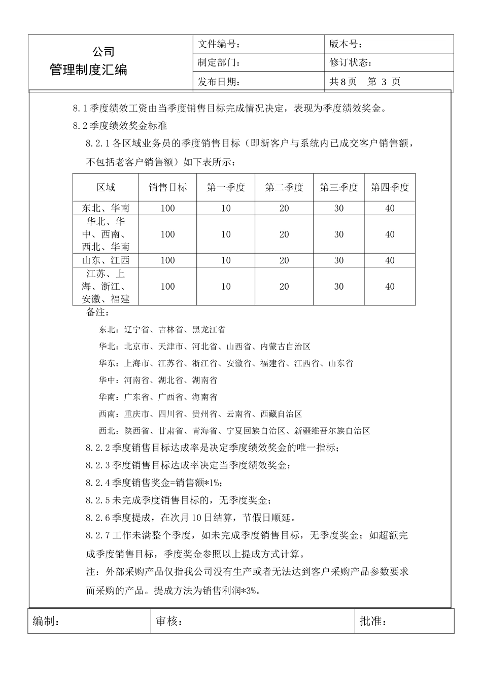 某公司销售部门薪酬制度_第3页