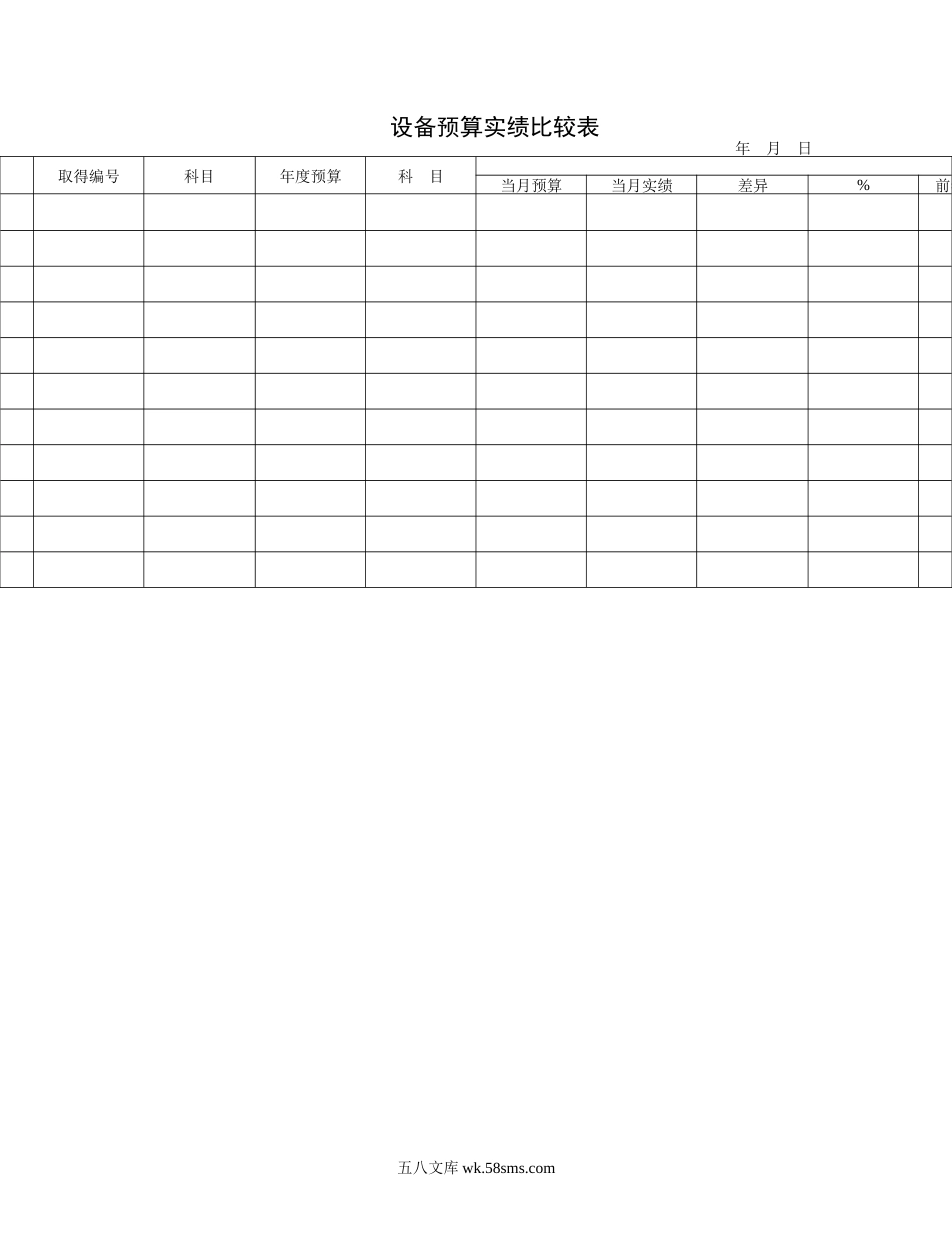 设备预算实绩比较.DOC_第1页