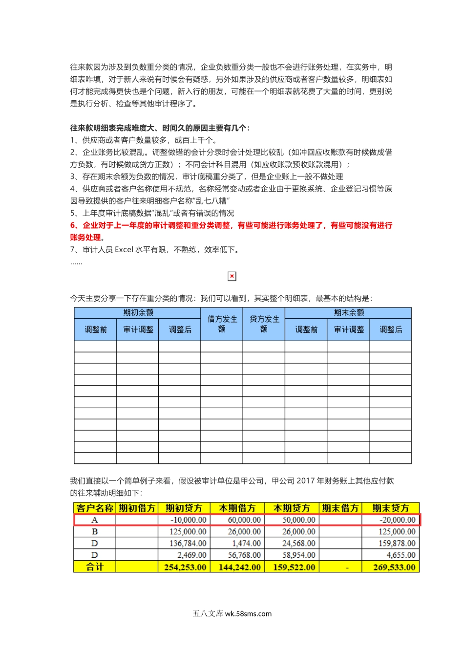 往来款审计底稿明细表_第1页