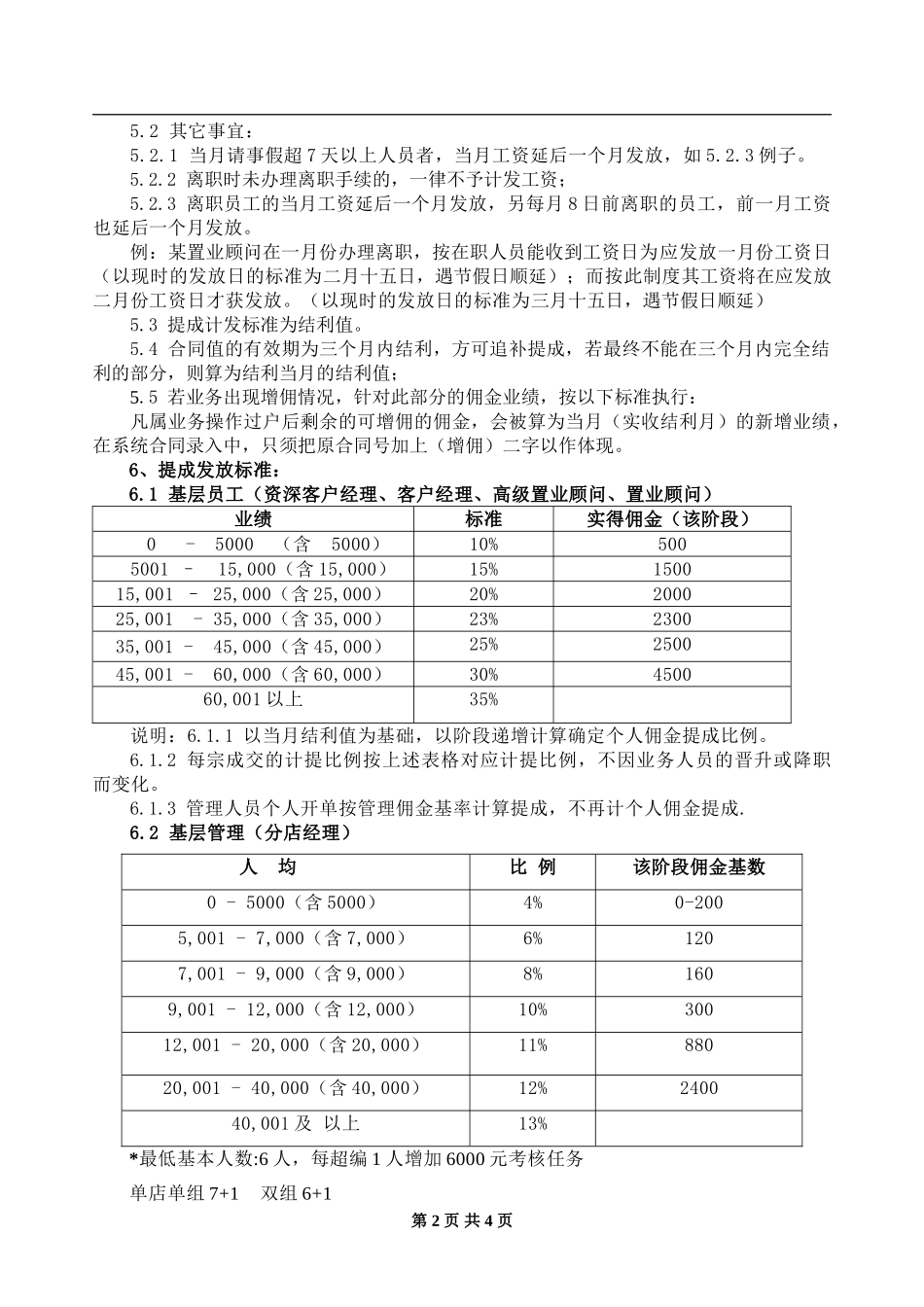 房产中介公司-薪酬计划_第2页