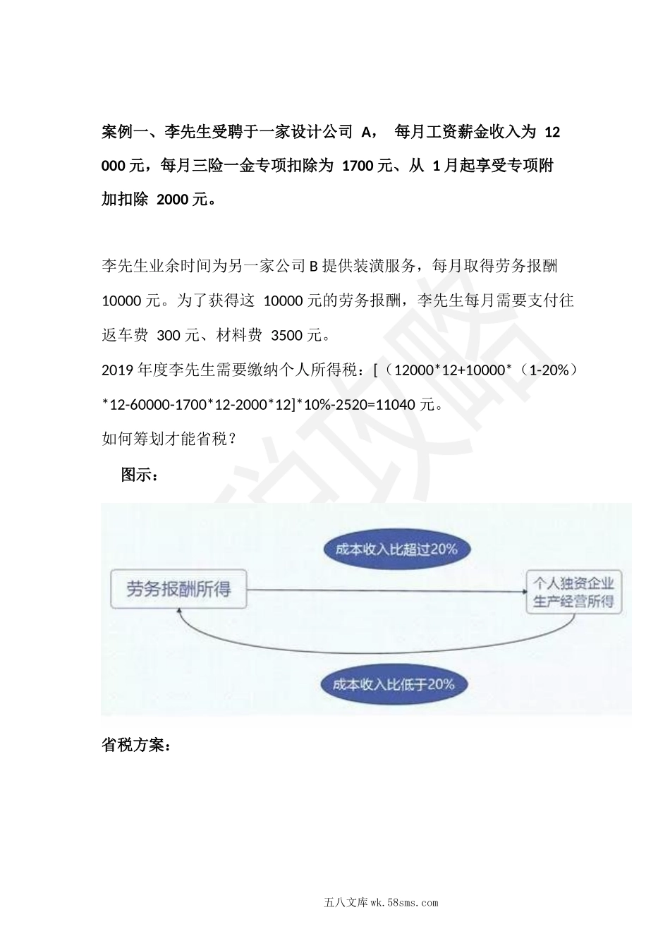 个税省税攻略_第1页