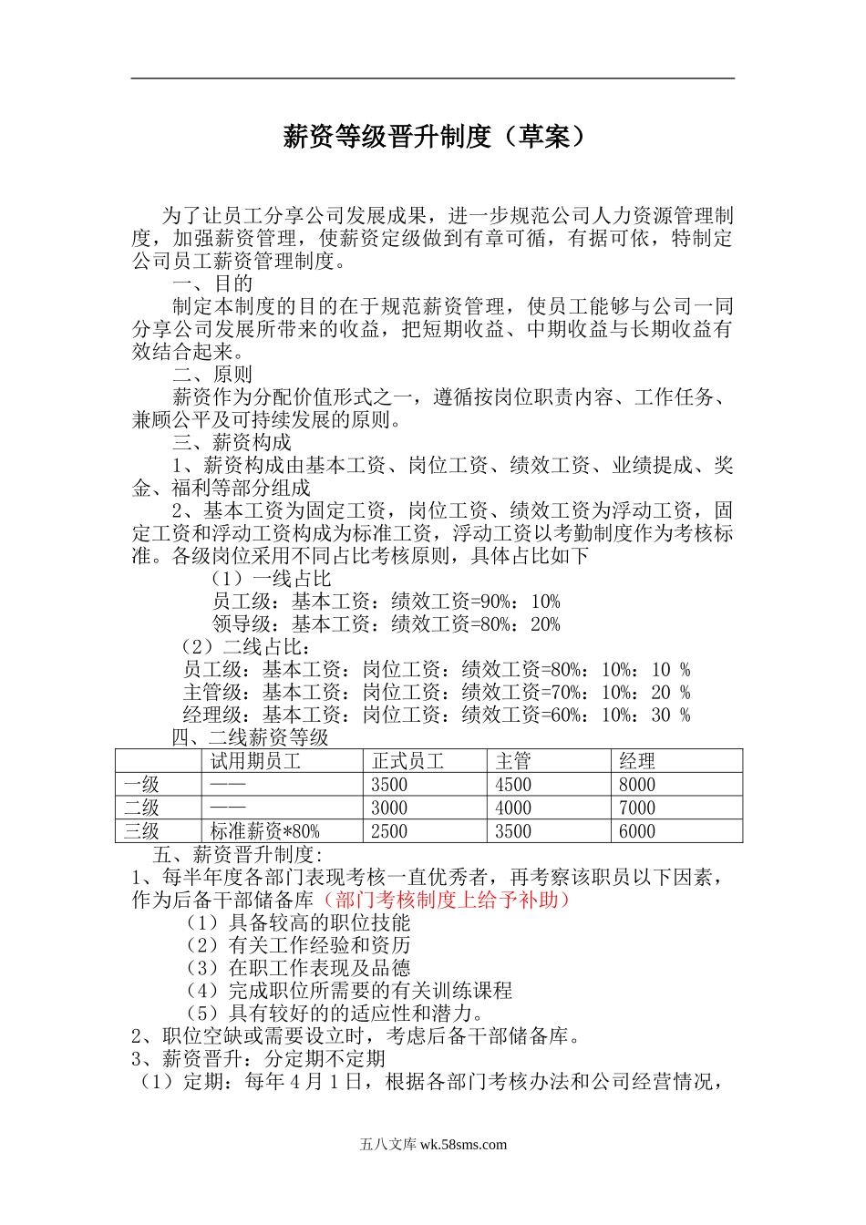 【制度】薪资等级晋升制度（附：薪资定级、调整审批表）_第1页