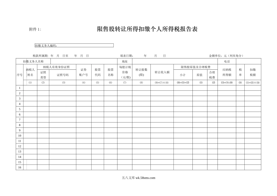 限售股转让所得扣缴个人所得税报告表_第1页