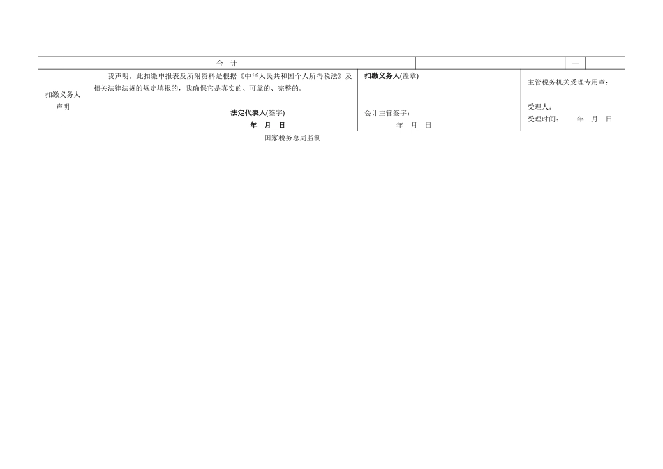 限售股转让所得扣缴个人所得税报告表_第2页