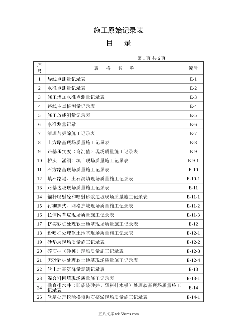 施工及质量检验用表目录_第1页