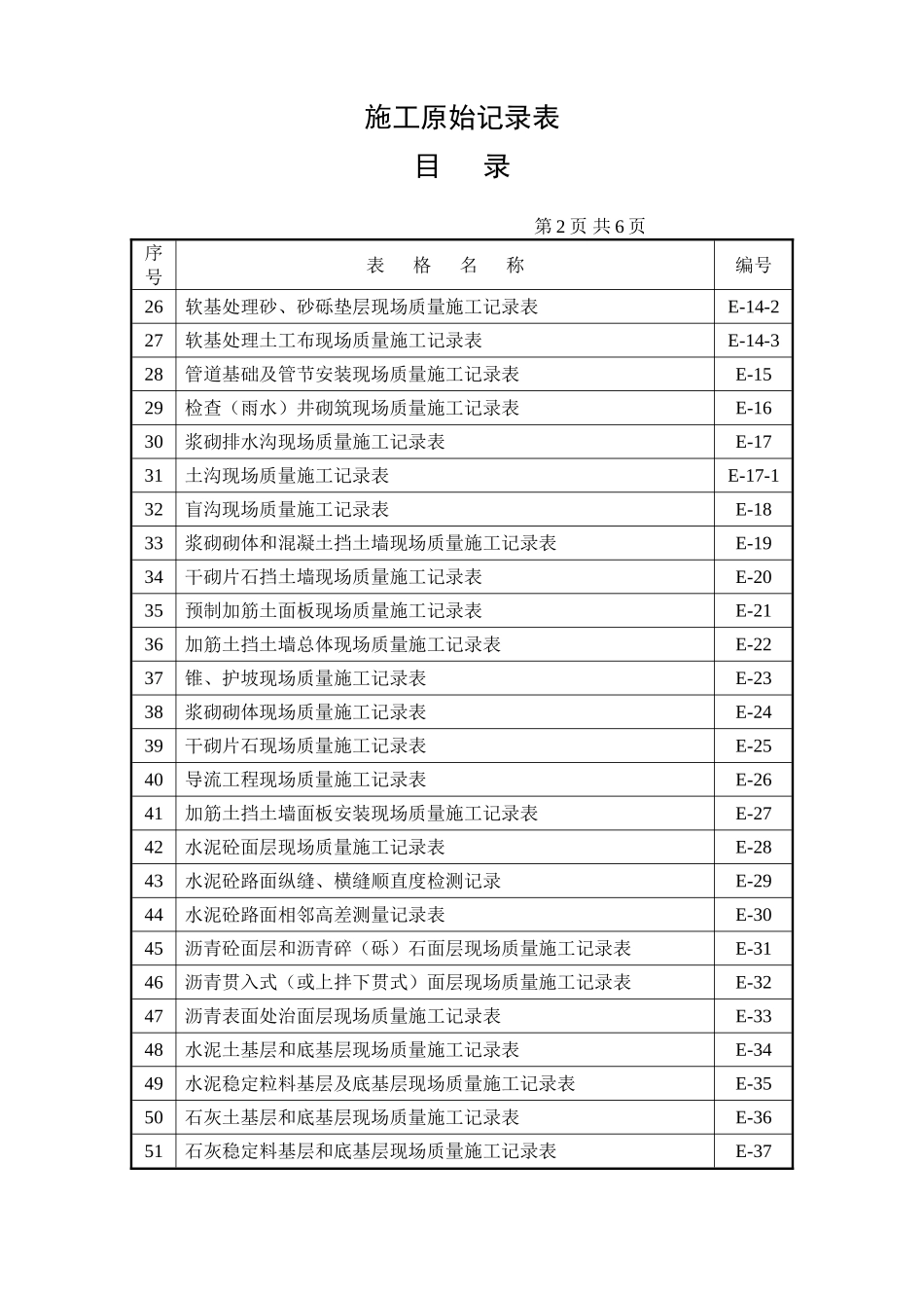 施工及质量检验用表目录_第2页