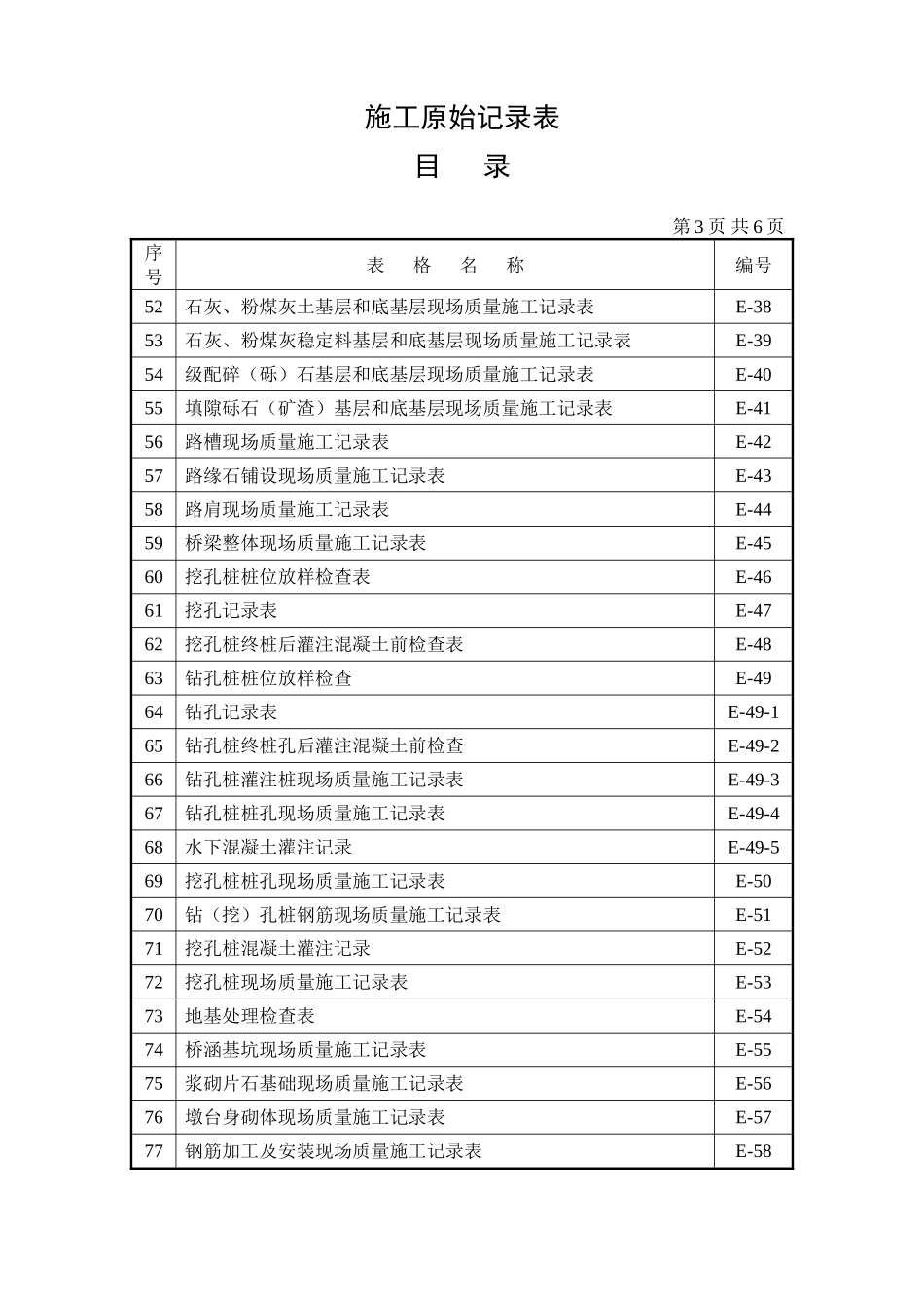 施工及质量检验用表目录_第3页