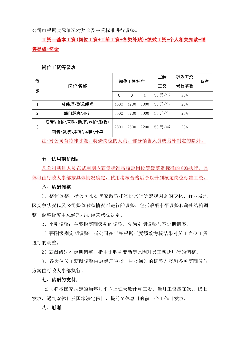 薪酬管理制度(范本)_第2页