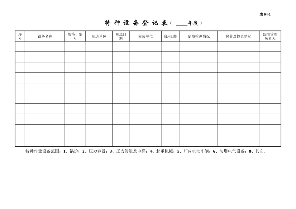 004. 特种设备管理台账_第2页