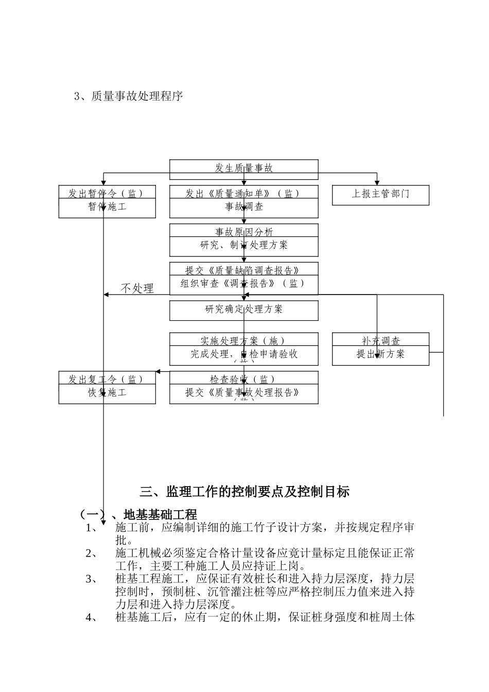 住宅工程质量通病控制监理细则_第3页