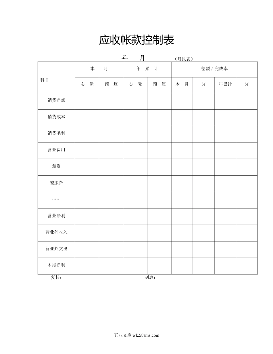 应收帐款控制表 .DOC_第1页