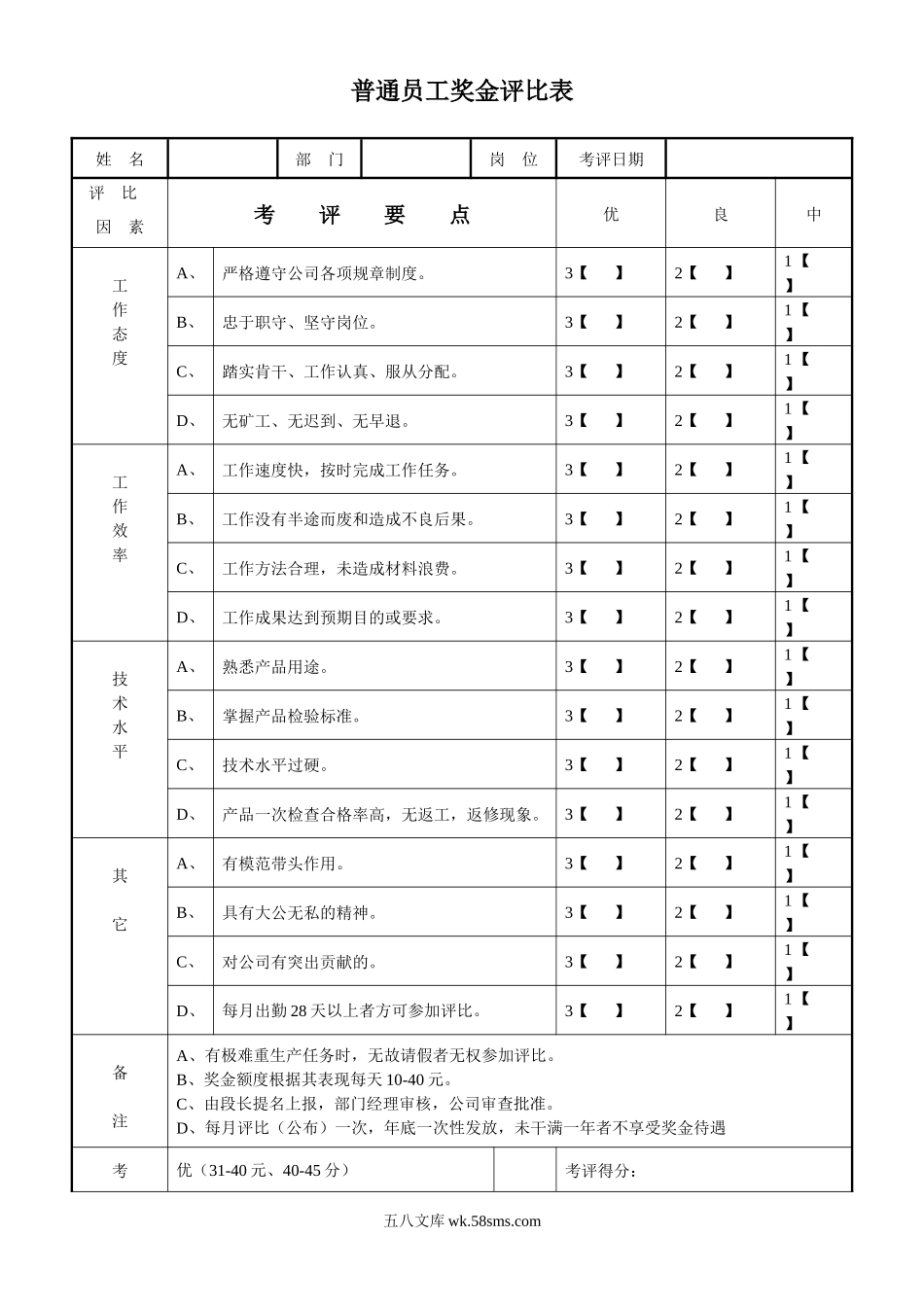 普通员工奖金评比表_第1页