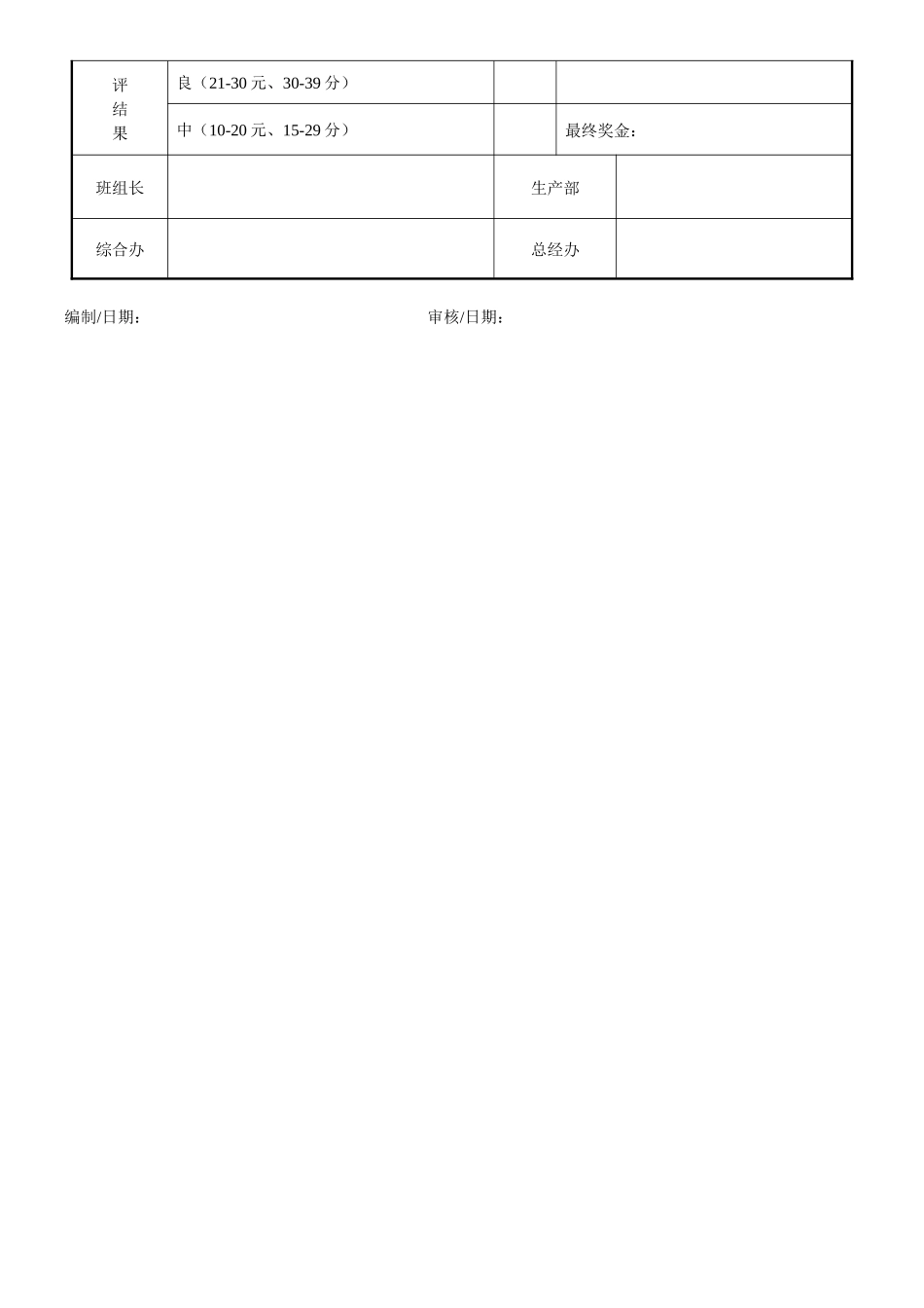 普通员工奖金评比表_第2页