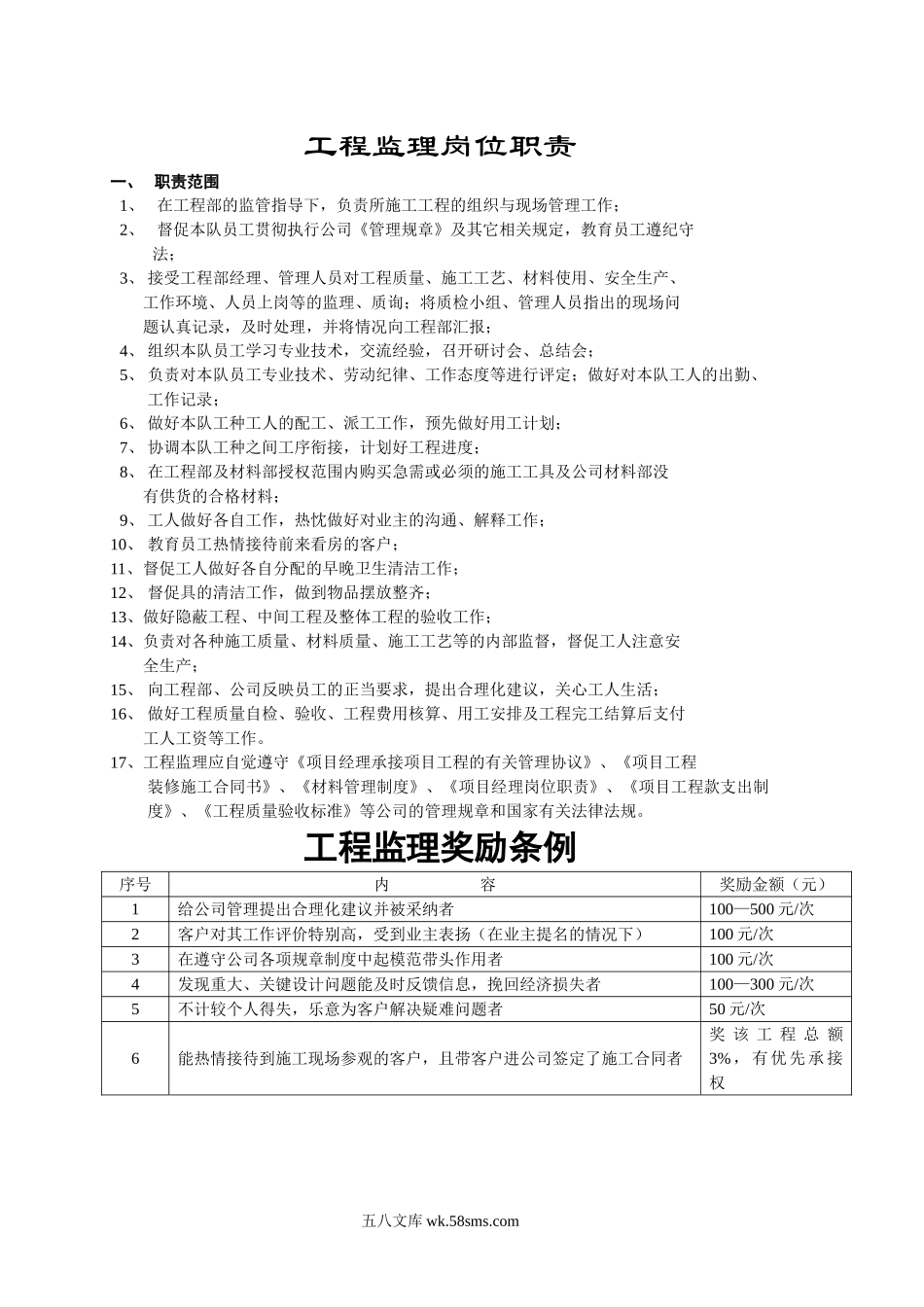 工程监理岗位职责及奖罚条例_第1页