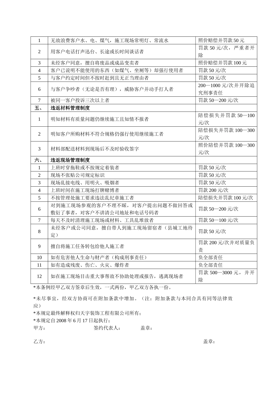 工程监理岗位职责及奖罚条例_第3页