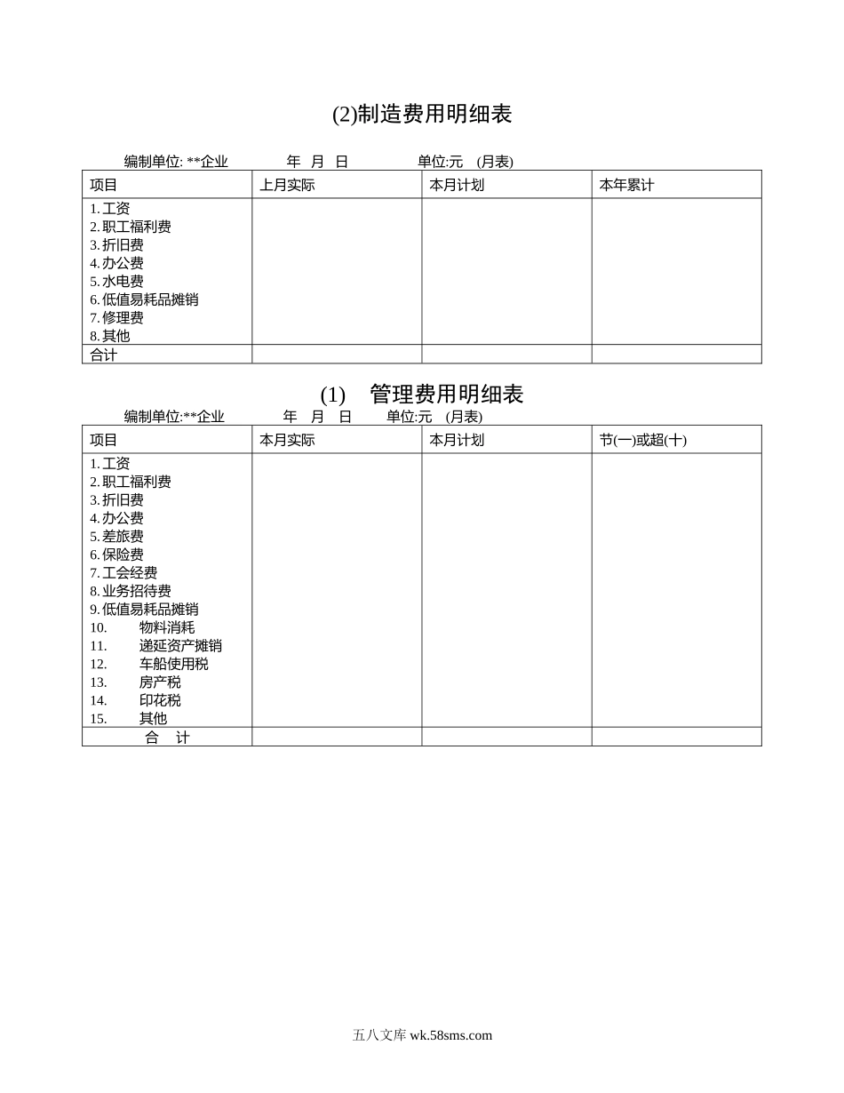 制造费用明细表.DOC_第1页