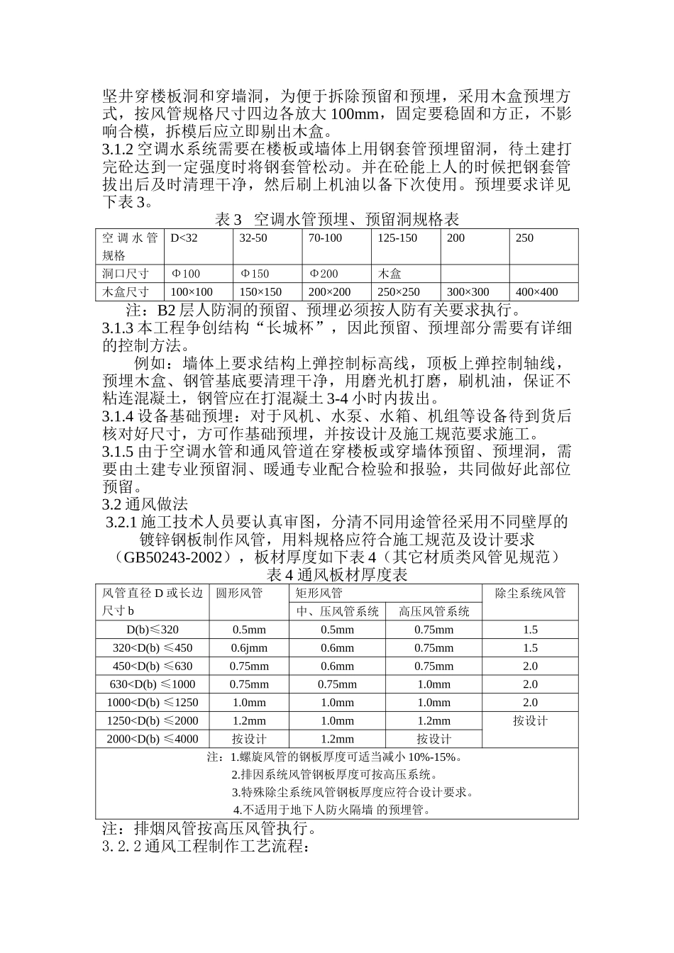 暖通工程施工方案_第2页