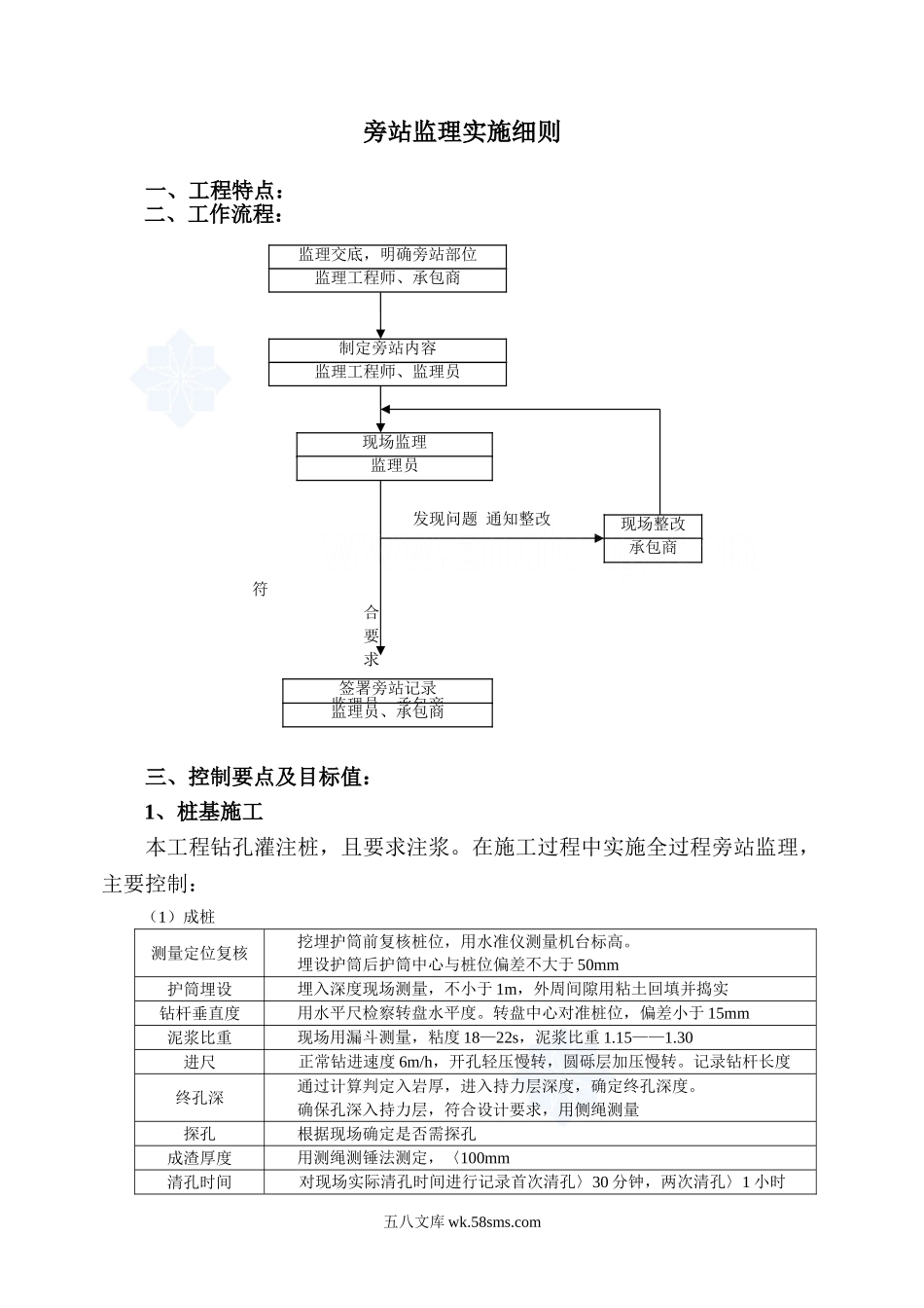 某大型住宅小区监理旁站方案_第1页