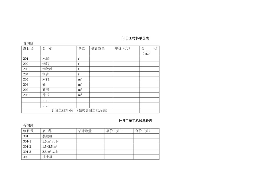 D计日工明细表_第3页