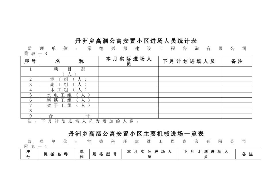 安置小区监理月报表格_第3页