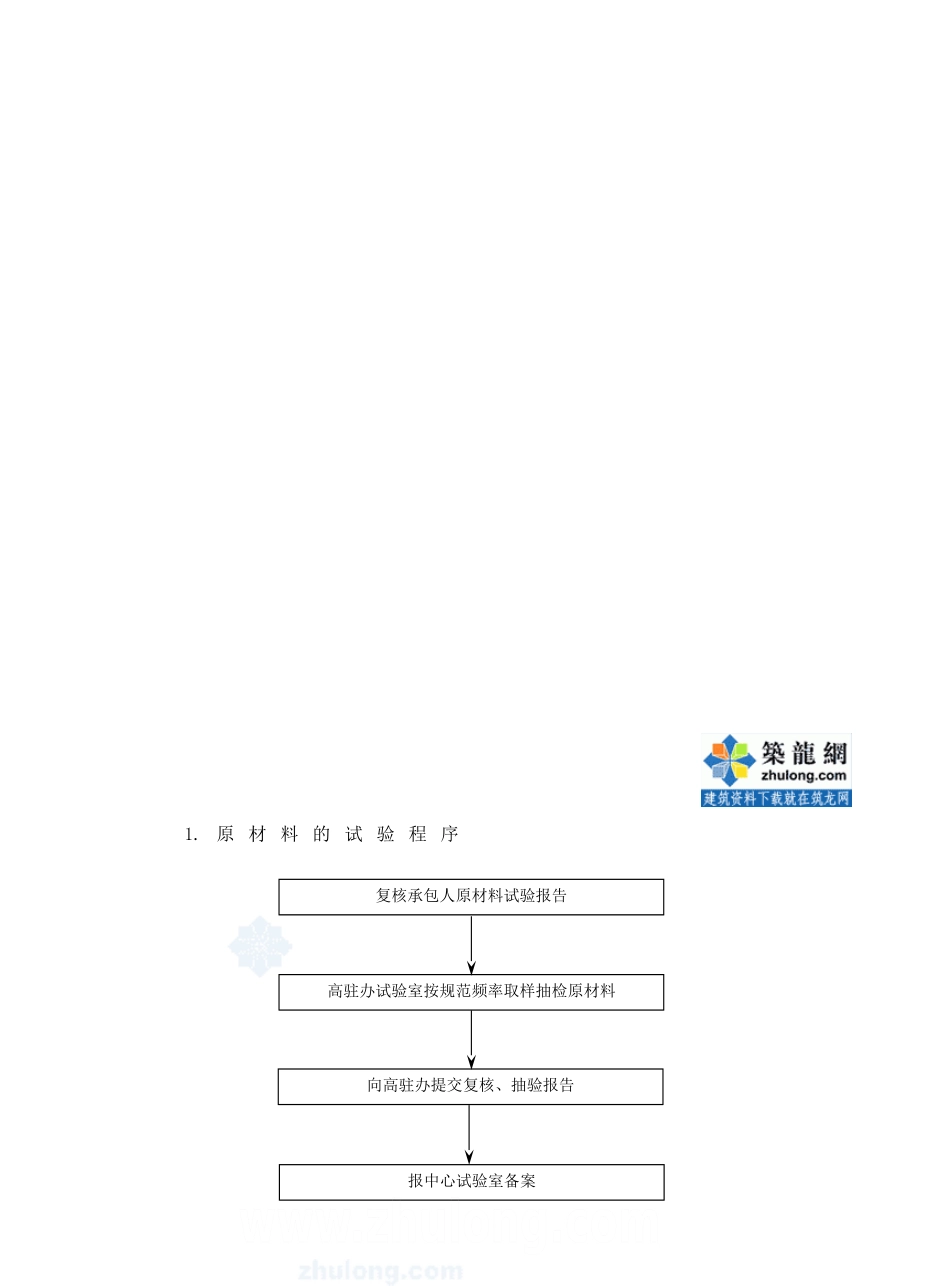 路桥工程监理工作流程图_第2页