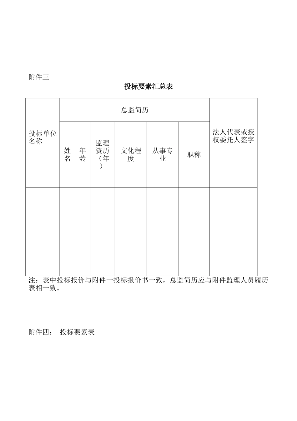 投标书_第3页