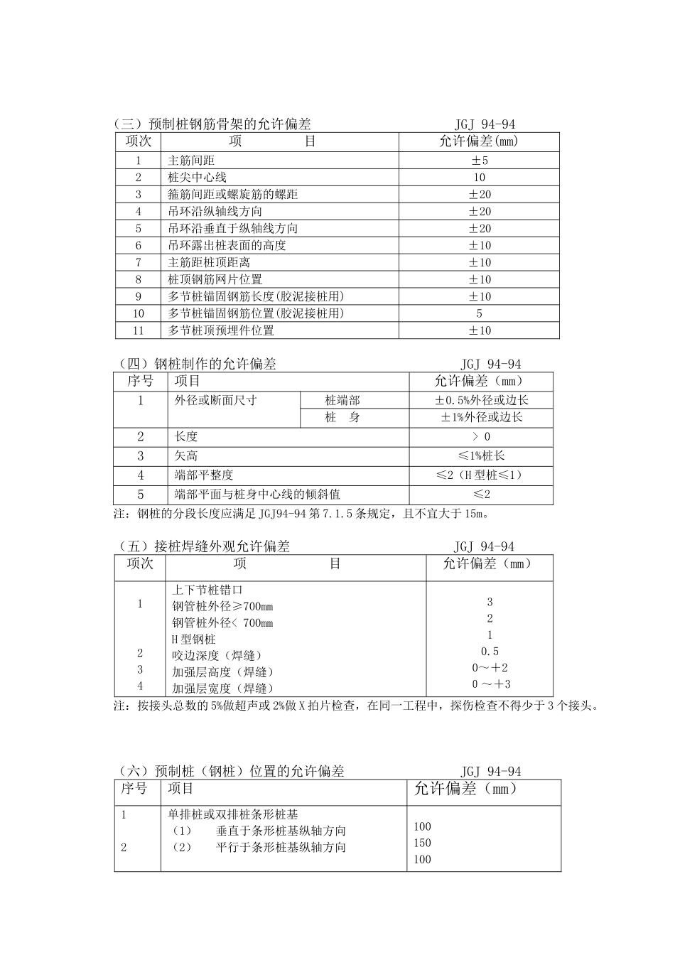 打(压)桩工程施工质量控制监理实施细则_第2页