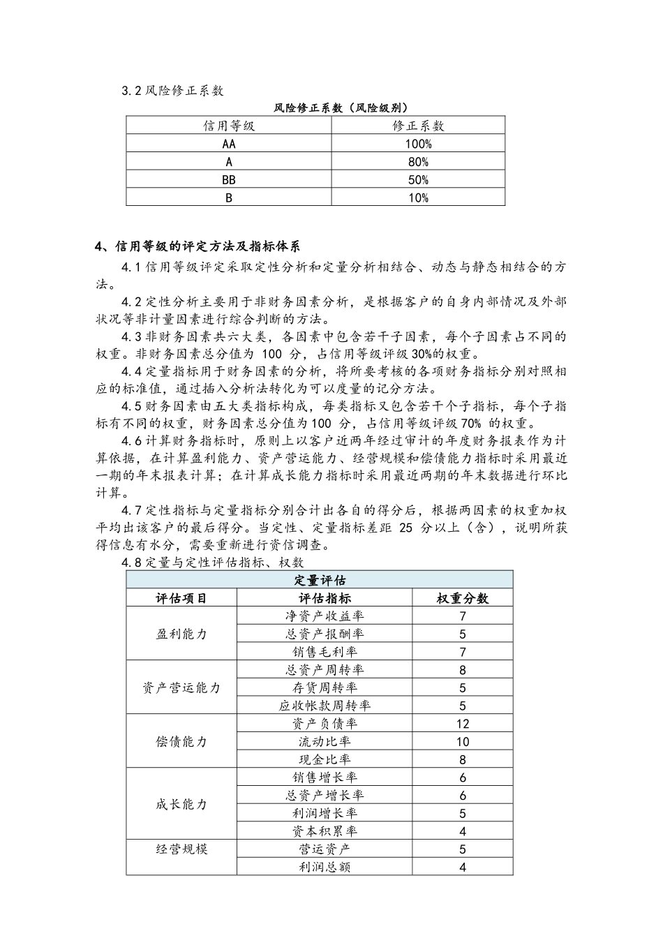 32 客户信用管理制度_第2页