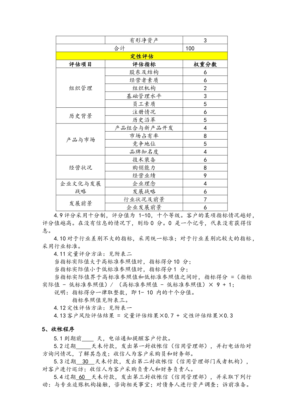 32 客户信用管理制度_第3页