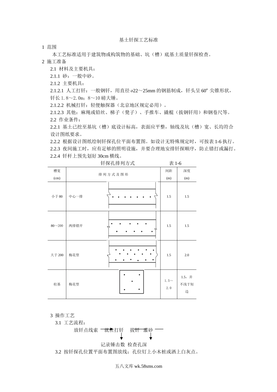 基土钎探工艺标准_第1页