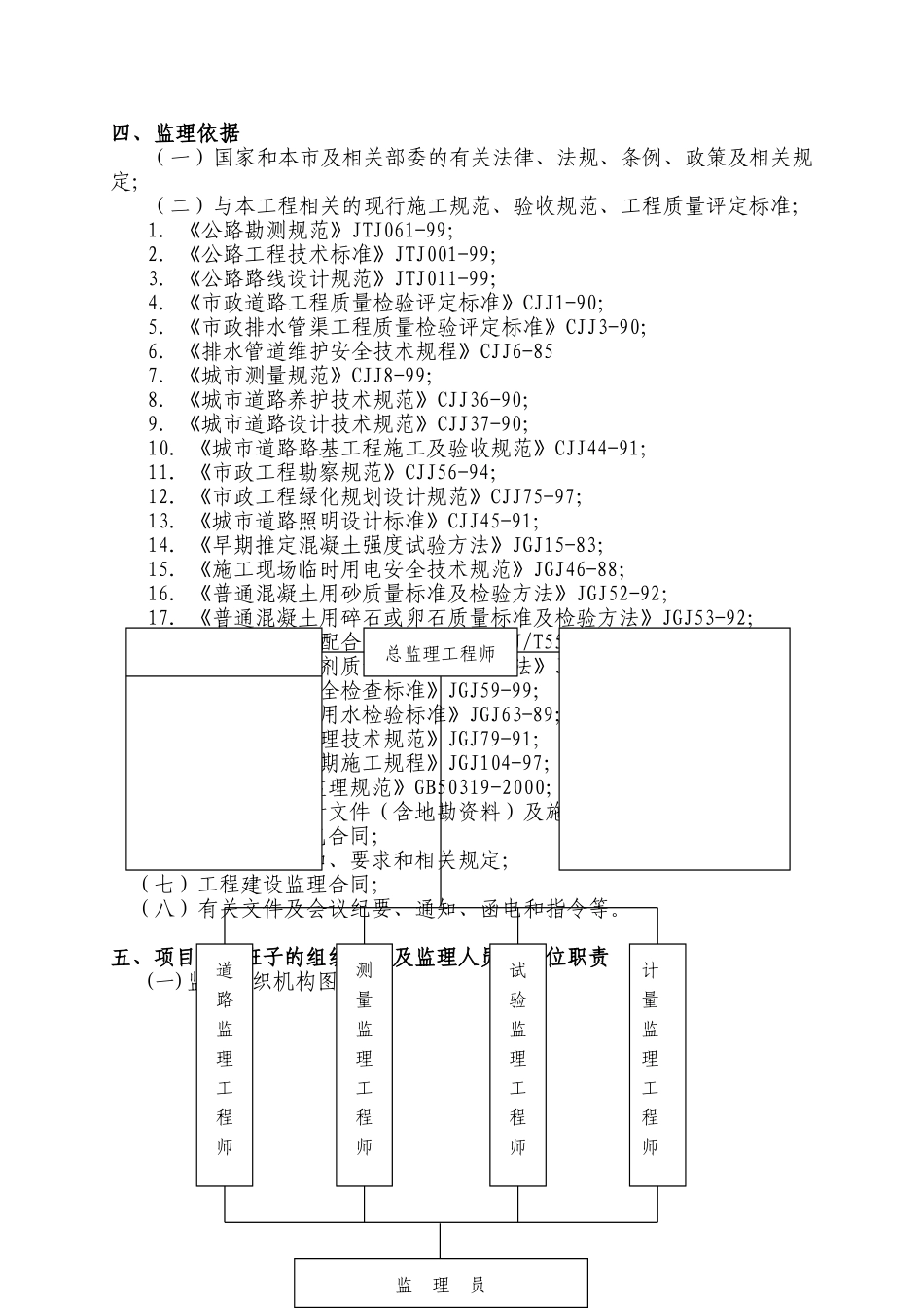 某工业园道路工程监理规划_第3页