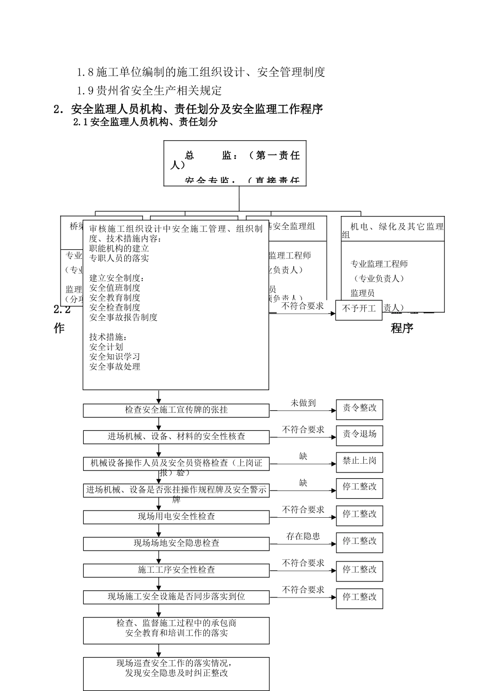 道路工程安全、文明监理细则_第3页