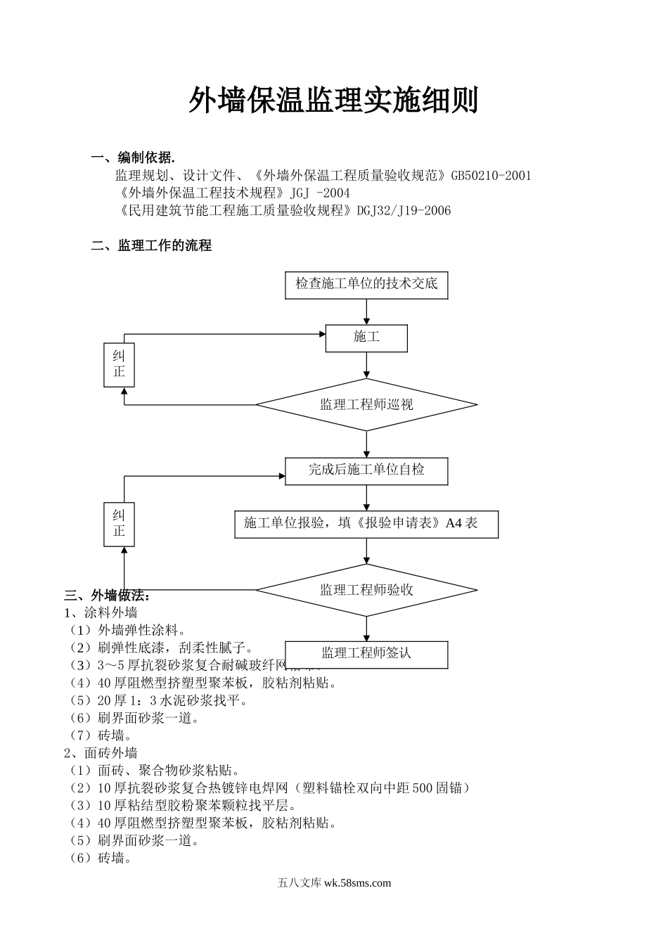 外墙挤塑板保温监理实施细则_第1页