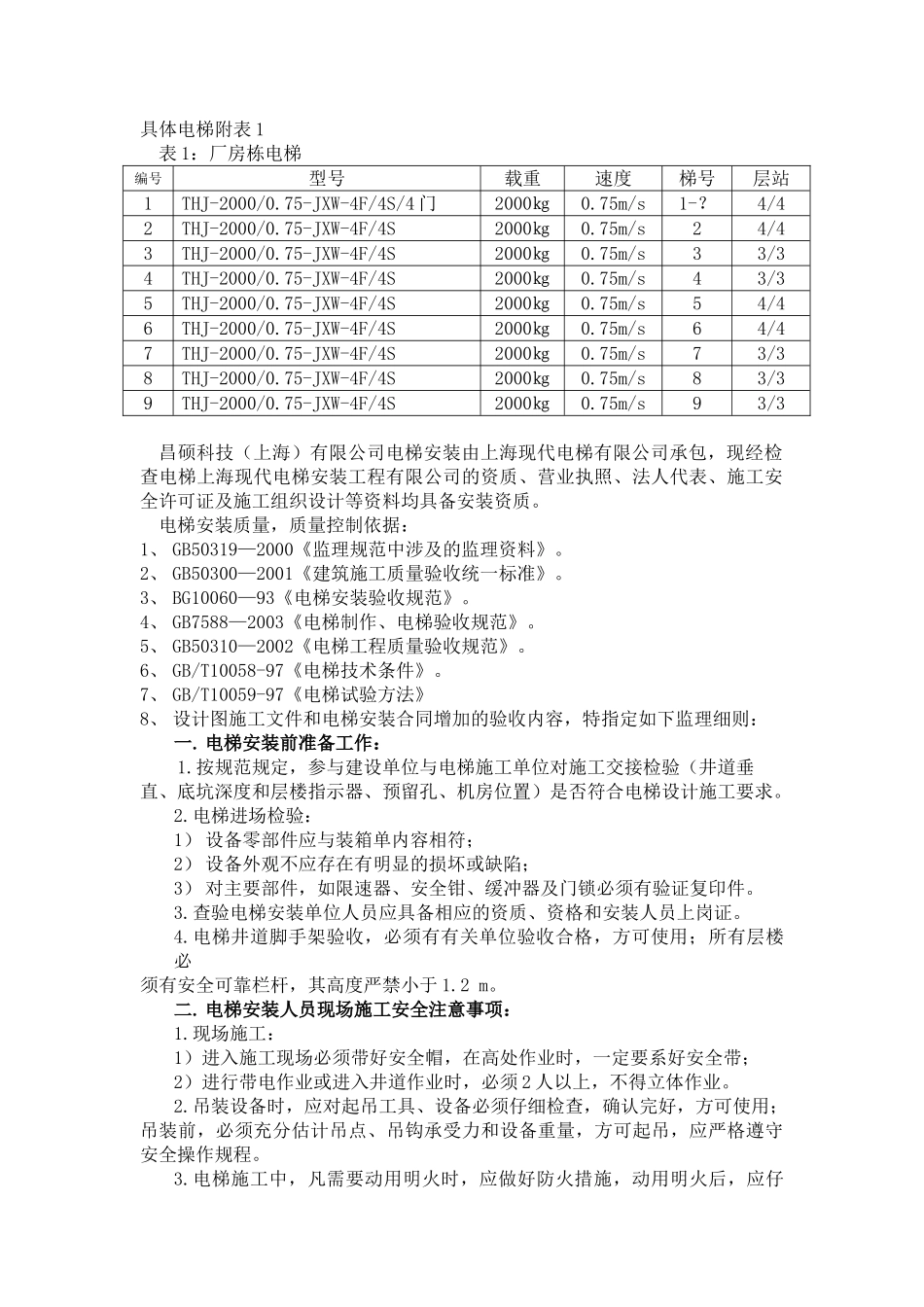 电梯安装监理实施细则_第2页